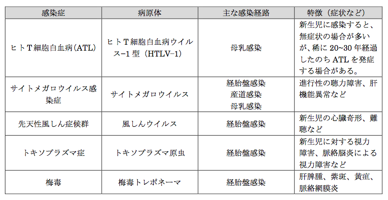 解説画像